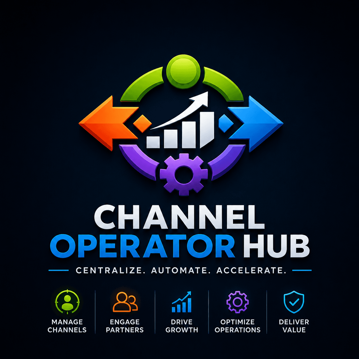 Channel Ops Hub